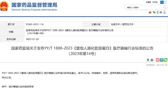 중국 약품감독관리국은 ‘YY/T 1888-2023 재조합 인간 콜라겐' 표준을 발표했다.