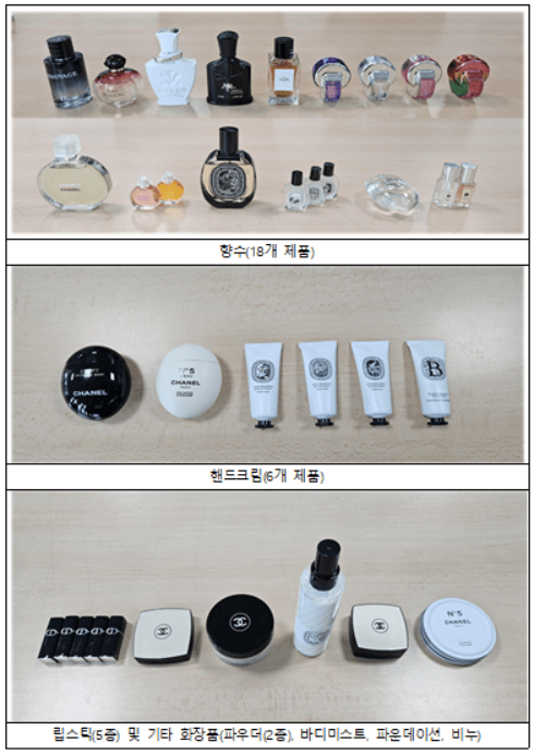 SNS서 버젓이 팔린 유명 <b>위조 화장품</b>…3개 중 1개서 <b>유해물질</b> 검출
