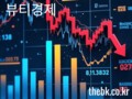 브이티 3분기 실적 공시...주가는 -3.40%↓